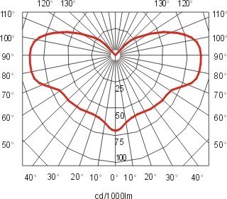 hspace=0