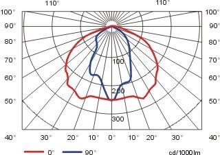 hspace=0